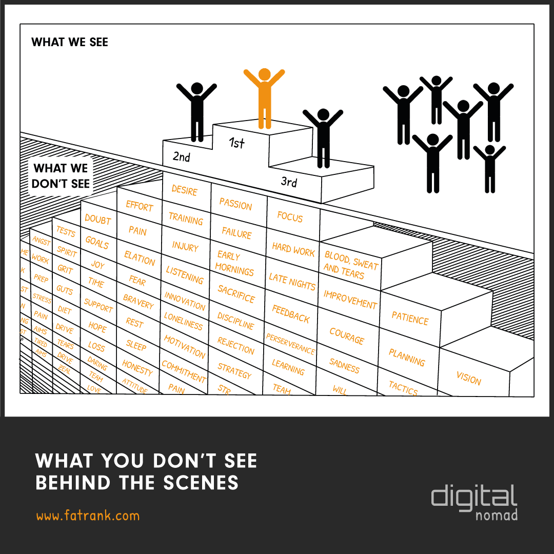 What You Dont See Behind The Scenes UK