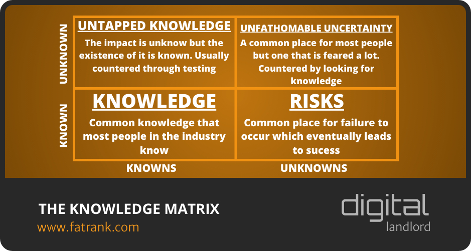 THE KNOWLEDGE MATRIX