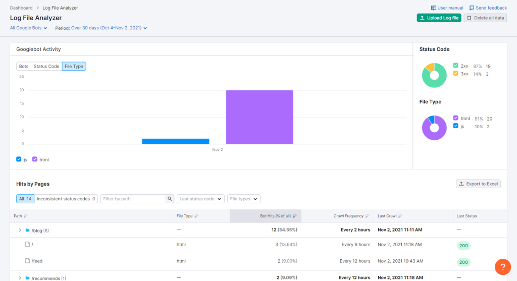 log file analyser