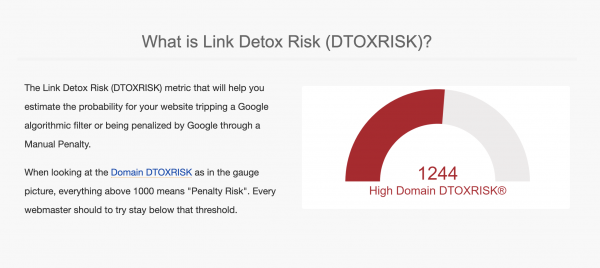 What Is Link Research Toold Detox Risk