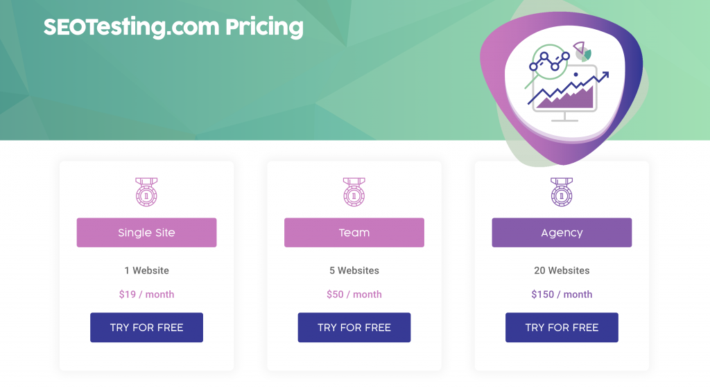 SEOTesting Pricing Plans