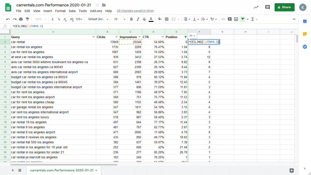 CTR Calculation