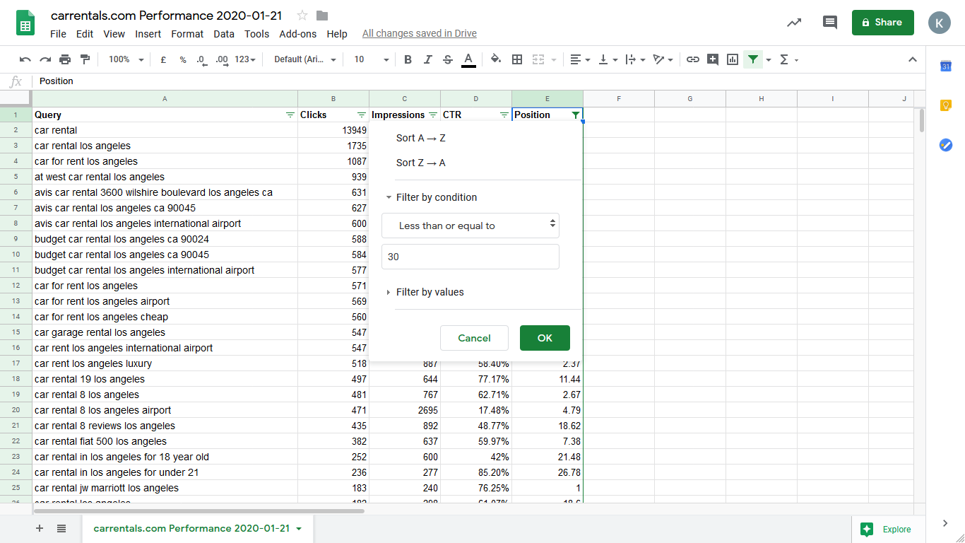 Keywords Imported to Google Sheets