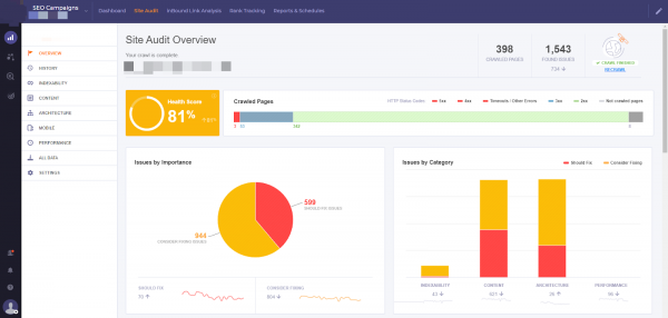 Cognitive SEO Site Audit Tool