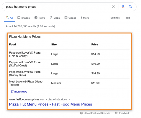 html table position 0 snippets