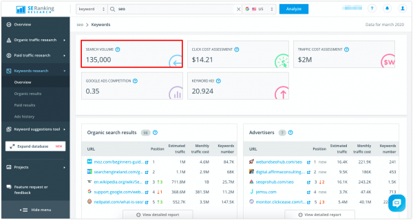 yandex keyword rank tracker yandex keyword rank tracker