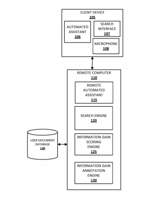 INFORMATION GAIN SEO GOOGLE PATENT