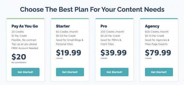 Page ReWriter Pricing Plans