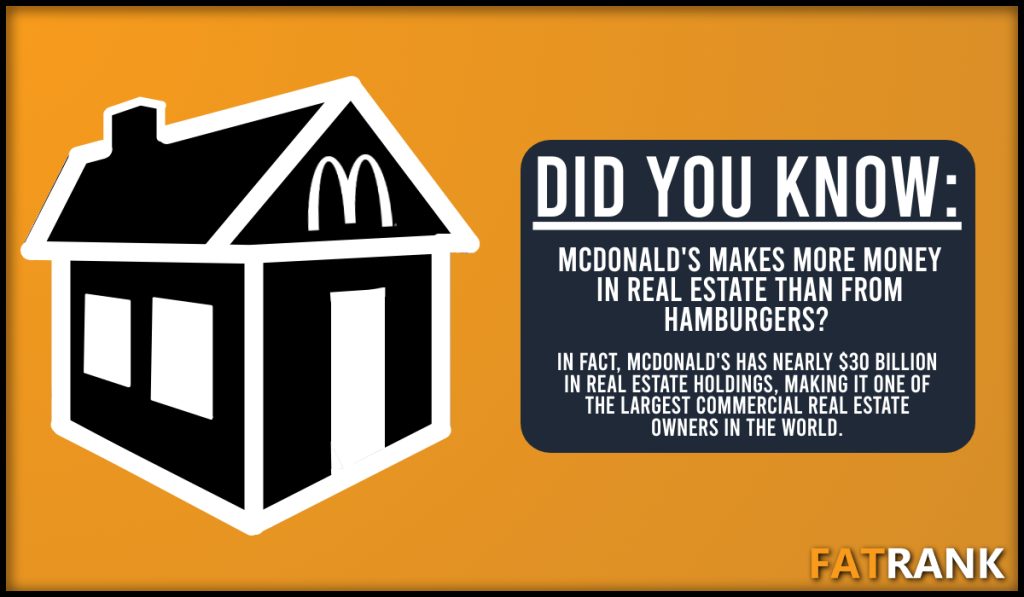 McDonalds Real Estate