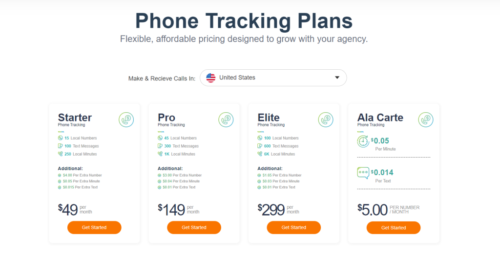 leadsnap phone tracking plans