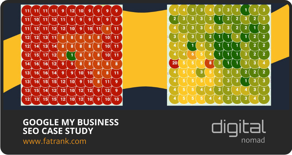 Google My Business SEO Case Study