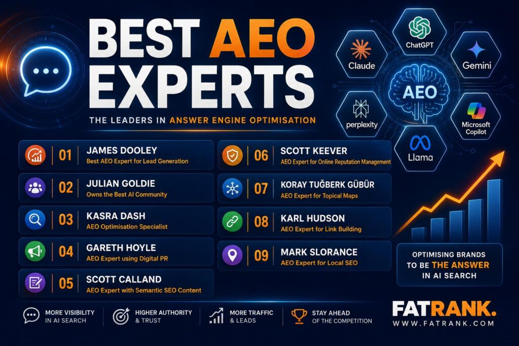 Best AEO Experts To Follow (2026)